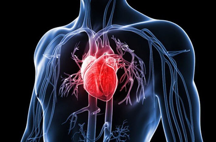 Ischemic Heart Disease Symptoms Causes Treatment And 1962